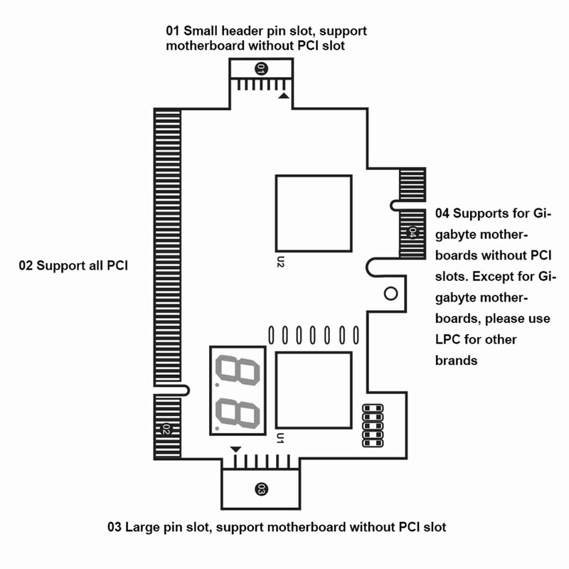 Desktop Debug Card 4 in 1 Diagnostic Card Computer Motherboard