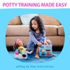Potty Training with Tot On The Pot, Complete Kit Includes