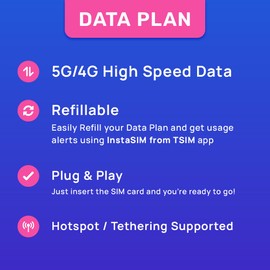 Hong Kong SIM Card | 20GB Super Economy Refillable Plan! Auto Activating 30 Day Validity | 5G Speed + Hotspot | Data-Only No Phone Number