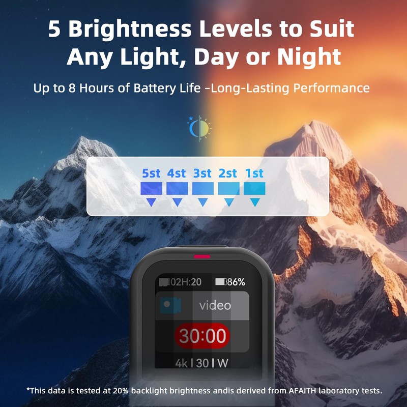 AFAITH Remote Control for Go Pro Hero 13/12/11/10/9/8 Black Action