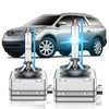 SENROBO Fit for Buick 2008-2012 Enclave CX CXL 2011-2013 Regal