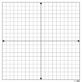 Didax Educational Resources Demonstration Magnetic Dry-Erase Coordinate Grid