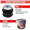 KF04060BK Body Mount Bushing Kit for Ford F250/F350 2008-2016 Super