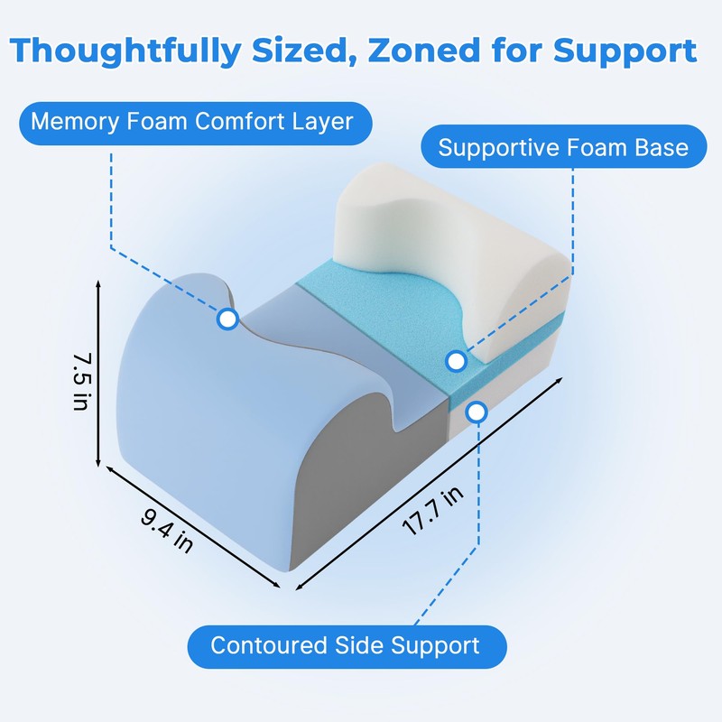 Piercing Pillow for Back Sleeper, Contour Ear Pillow for Back