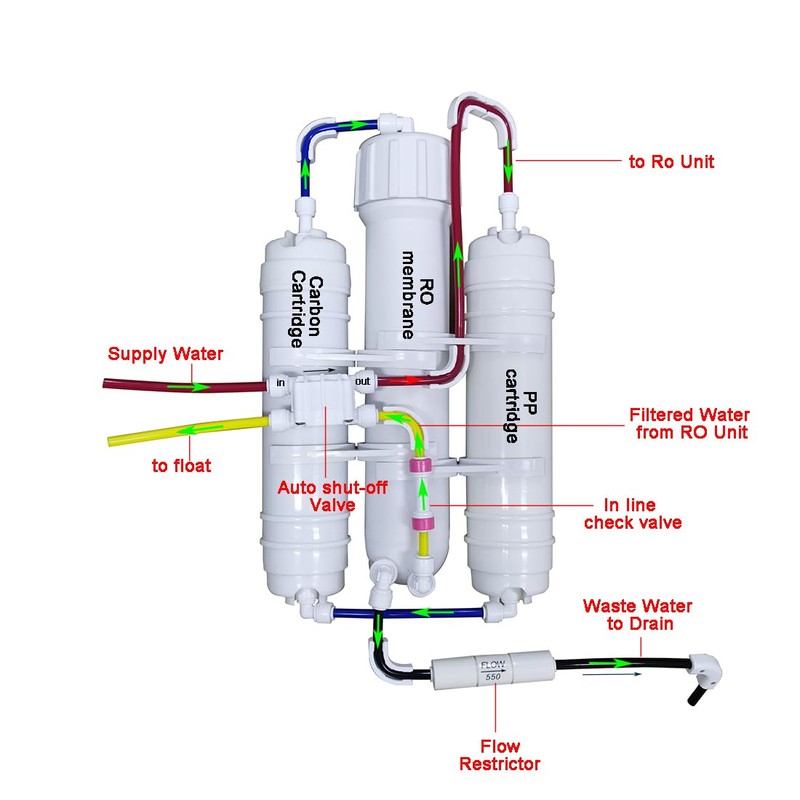 YZMSZ 1/2" Auto Shut-off Float Valve Kit -16feet tubing Automatic