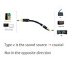 Arklove 2ft USB c to coaxial Cable Male Type-c to