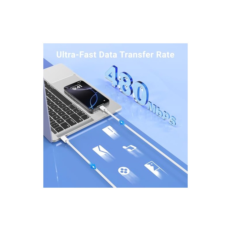 Cable USBC a USBC para iPhone 17 16 15, 10