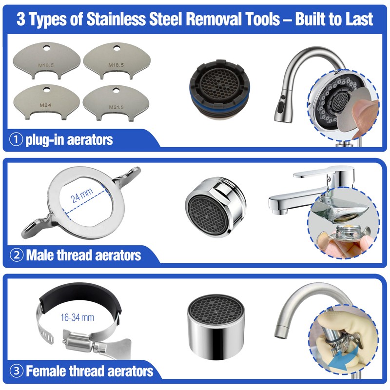 Faucet Aerator Kit for Kitchen & Bathroom – 32PCS (Internal