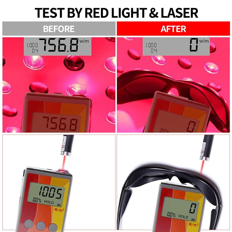 FreeMascot Red Light Therapy Glasses, Laser Safety Glasses IPL 200-2000nm,