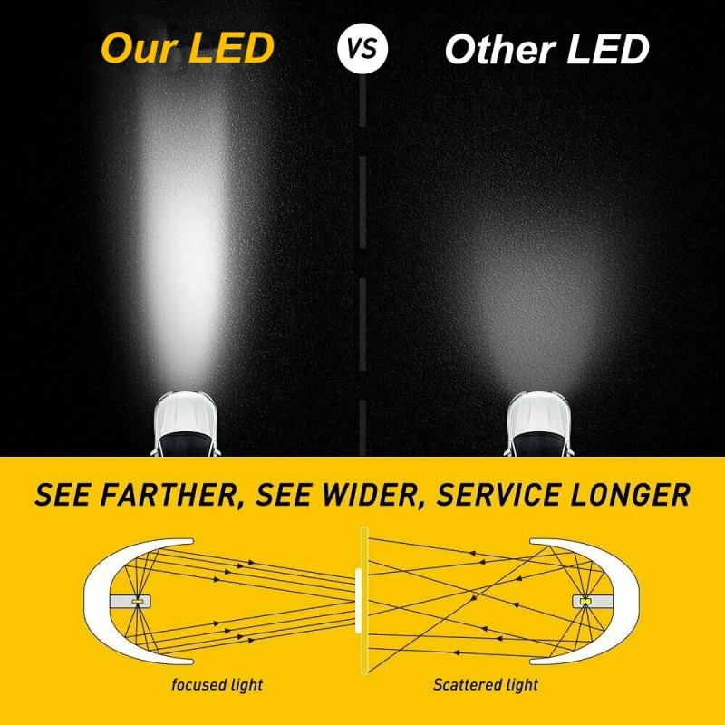 ENJOYAKOM For Chevy Silverado 1500 2007-2015 4pcs LED Headlight Bulbs