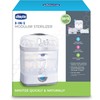 3-in-1 Modular Baby Bottle, Pacifier, Pump Parts, etc. Sterilizer -
