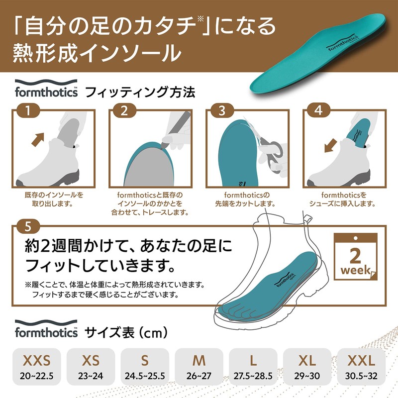 Foam Sotix Formthotics Sports Insole Hike Dual S Teal/Charcoal