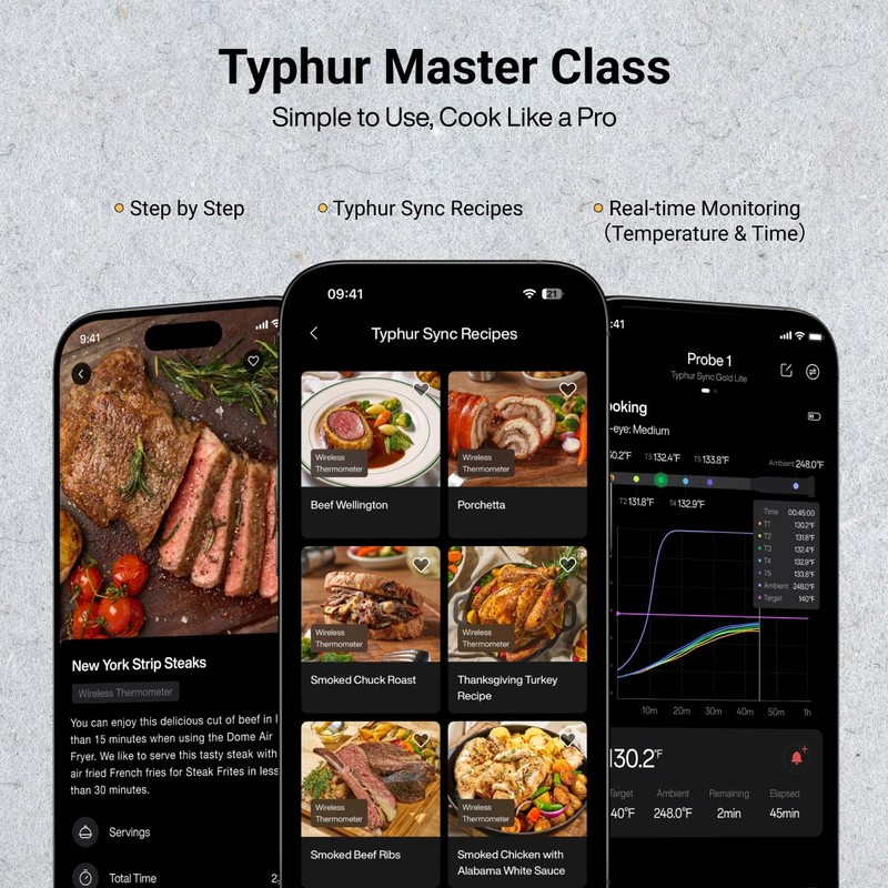 Typhur Sync Gold Wireless Meat Thermometer, Enhanced 10X Sub-1G Signal