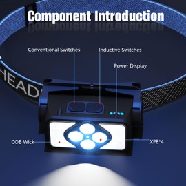 Rechargeable LED Headlamp,6 Modes Motion Sensor Head Lamp,Waterproof Lightweight White Red LED Headlamps,Hard Hat Headlight,Hiking, Running, Repairing, Fishing, Cycling-Camping Essentials Gear