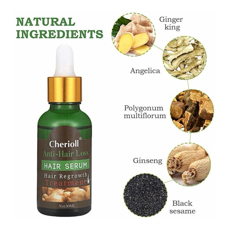 El Crecimiento Del Cabello Suero, Pérdida De Cabello Y AdeLG