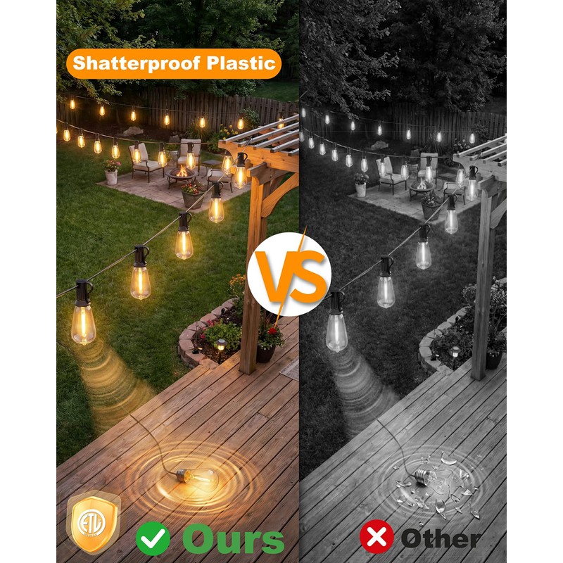 Pesken Outdoor String Lights, 54FT(15+1) ST38 Patio Lights Waterproof IP65