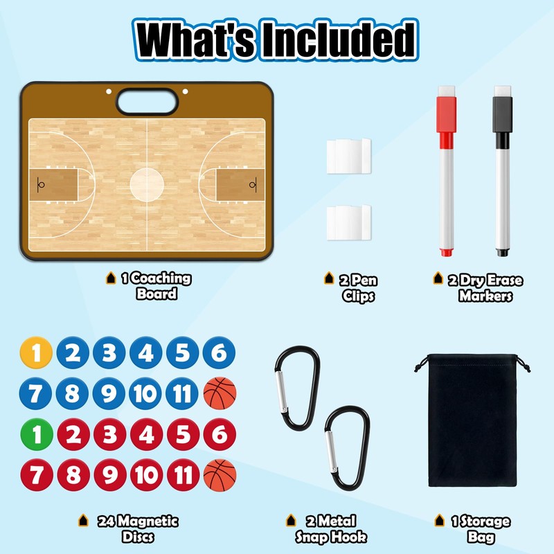 Torlam Magnetic Basketball Coaching Board Basketball Clipboard Dry Erase for