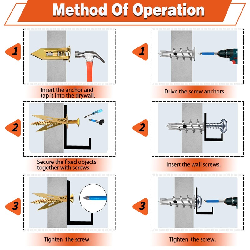 460PCS Self Drilling Drywall Anchors with Screws Kit,5-Sizes Metal Expansion