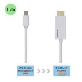 miniDisplayPort (Thunderbolt/2) to HDMI Cable 1.8m