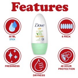 Dove Roll on Deodorant, 6 Pack, Travel Size TSA Approved, Cucumber and Green Tea Scent Antiperspirant Deodorant for Women, 48 Hour Sweat Protection, On The Go, 1.4 oz. Each