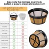 Niukuyu Reusable Coffee Filter, Basket Coffee Filters 8-12 Cup Replacement