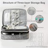 SEDEX Electronics Travel Organizer Electronic Accessories Cases Cable Organizer Pouch