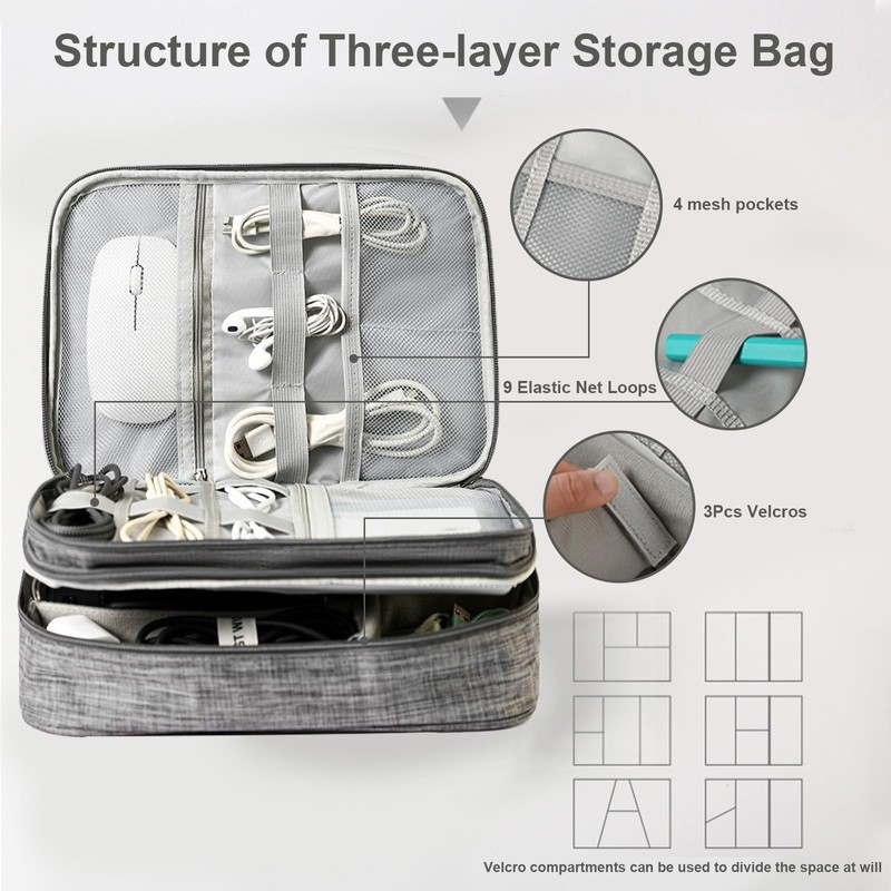 SEDEX Electronics Travel Organizer Electronic Accessories Cases Cable Organizer Pouch
