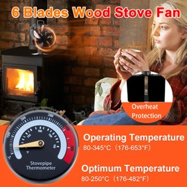 VODA 6 Blades Wood Stove Fan Heat Powered Fans with Thermometer Thermal Fan Non Electric Fireplace Fan for Wood Burning Stoves Log Burner