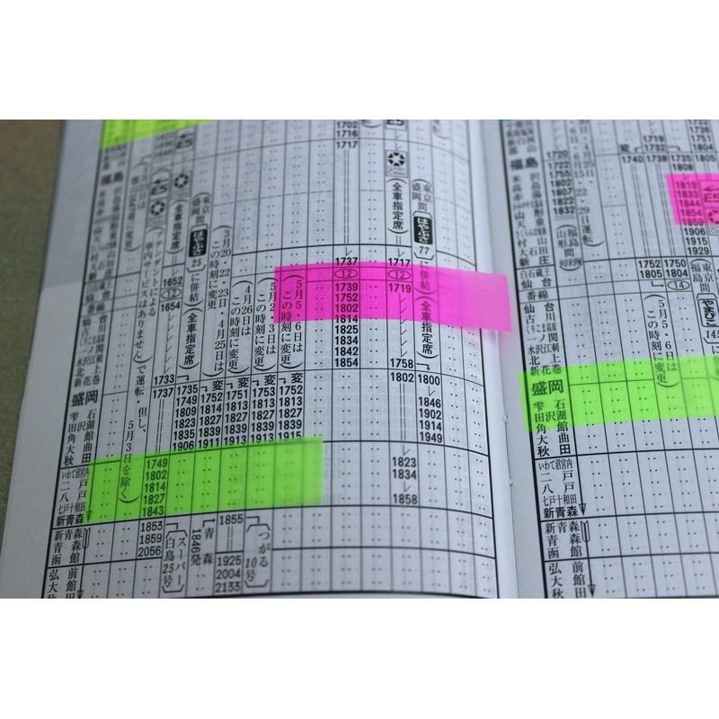 DUOFIRE Sticky Notes, Translucent, Cute, Ultra Fine Notes, Sticky Notes,
