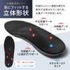 Actika 40,000 Foot Measurement, Shoe Fitter Supervised Insole, Improves Posture