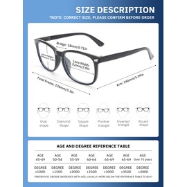 CCVOO 5 Pack Reading Glasses Blue Light Blocking, Filter UV Ray/Glare Computer Readers Fashion Nerd Eyeglasses Women/Men (Light Black, 2.5)