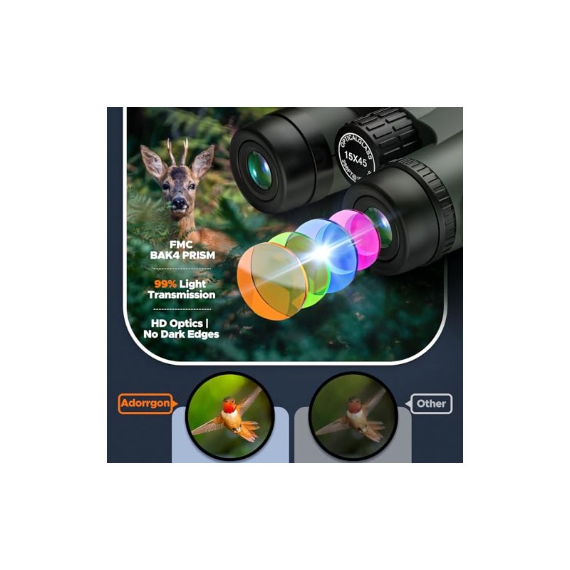 Adorrgon 15x45 HD Binoculars for Adults High Powered with Phone
