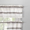 Duck River Textiles Akua 12729d = 12 3 Piezas Cortina