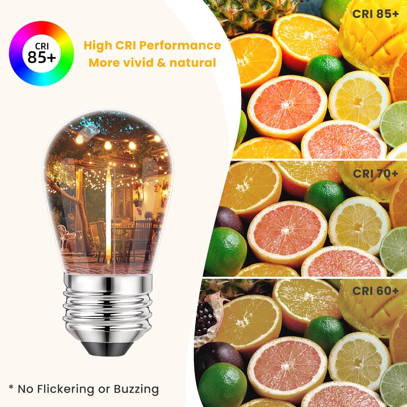 Svater S14 Led Replacement Light Bulbs, 1W Shatterproof Globe Plastic