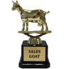 The GOAT Trophy Award | GOAT Office Gift | Ready