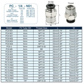 PATIKIL 6mm x 1/4"NPT Male Thread Push to Connect Fittings, 2 Pack Straight Quick Connect Fittings Pneumatic Air Line Fittings Joint Tube Fitting for Air Water