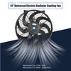 GESEXI 14 Inch Slim Fan Push Pull Electric Radiator Cooling