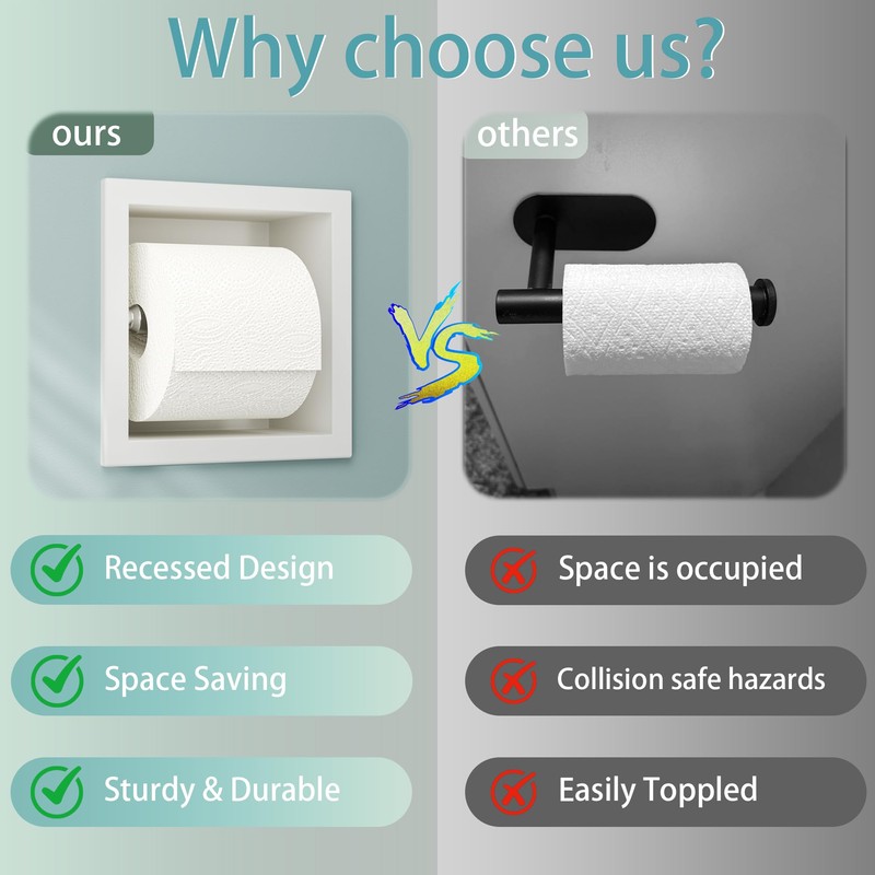 Neodrain Recessed Toilet Paper Holder, White Stainless Steel Built-in Tissue