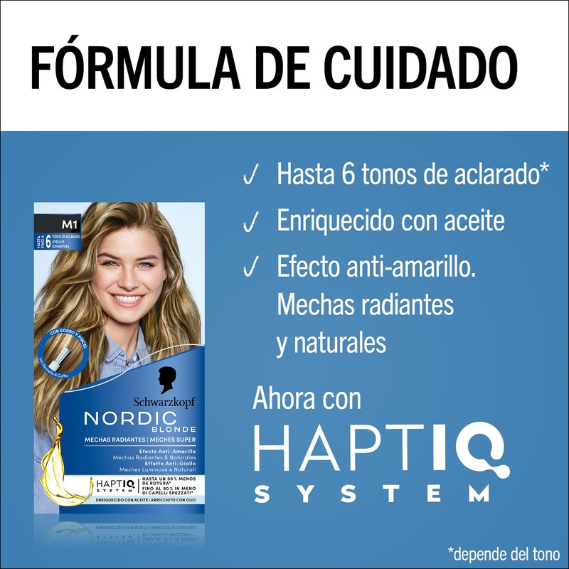 Nordic m1 meches super - Dyes for hair