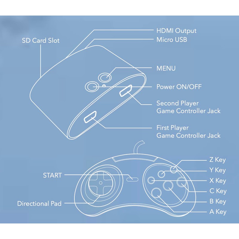 Legends Flashback 2022 Edition Retro Game Console - 100 Games
