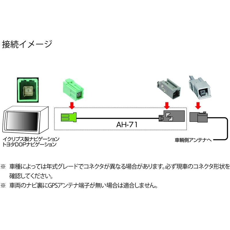 Street AH-71 [Compatible with Daihatsu Honda, Suzuki, Nissan] Genuine GPS