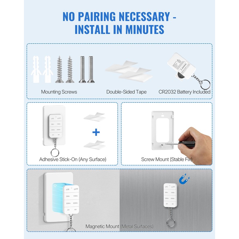 Remote Control Outlet with Timer, WILAWELS Indoor Outlet Timer with