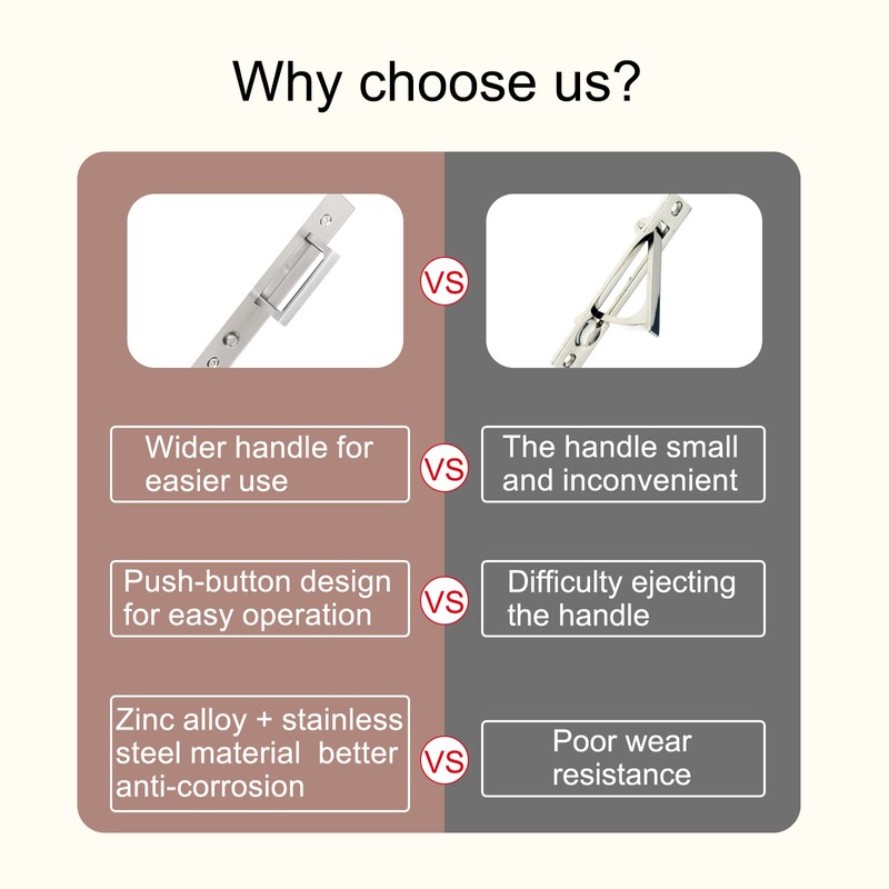 senharvest Pocket Door Edge Pull - Sliding Door Pull Handles