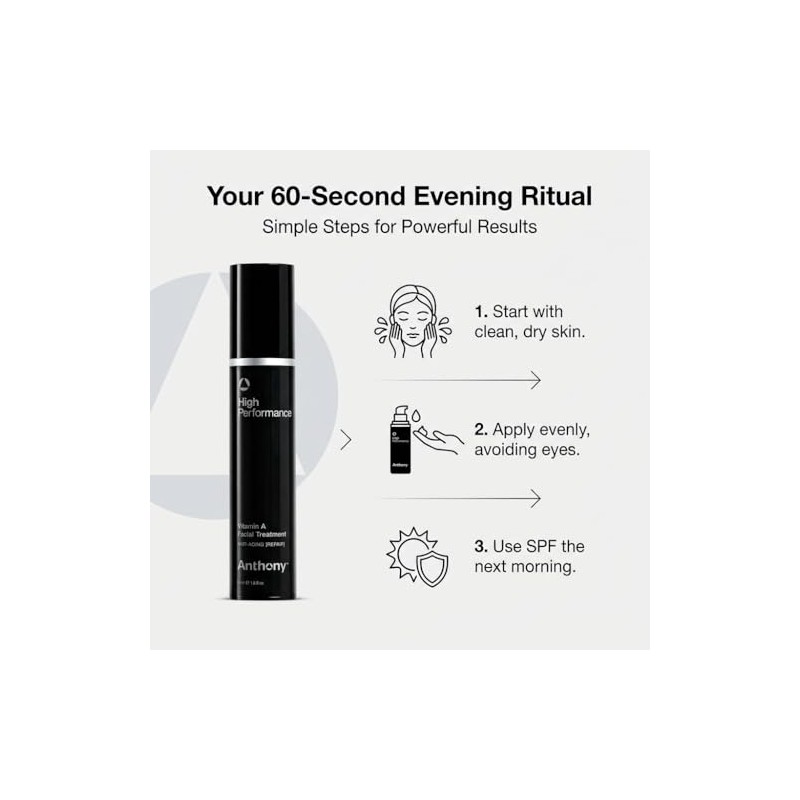 Anthony High Performance Vitamin A, Anti Aging, Facial Treatment, 1.6