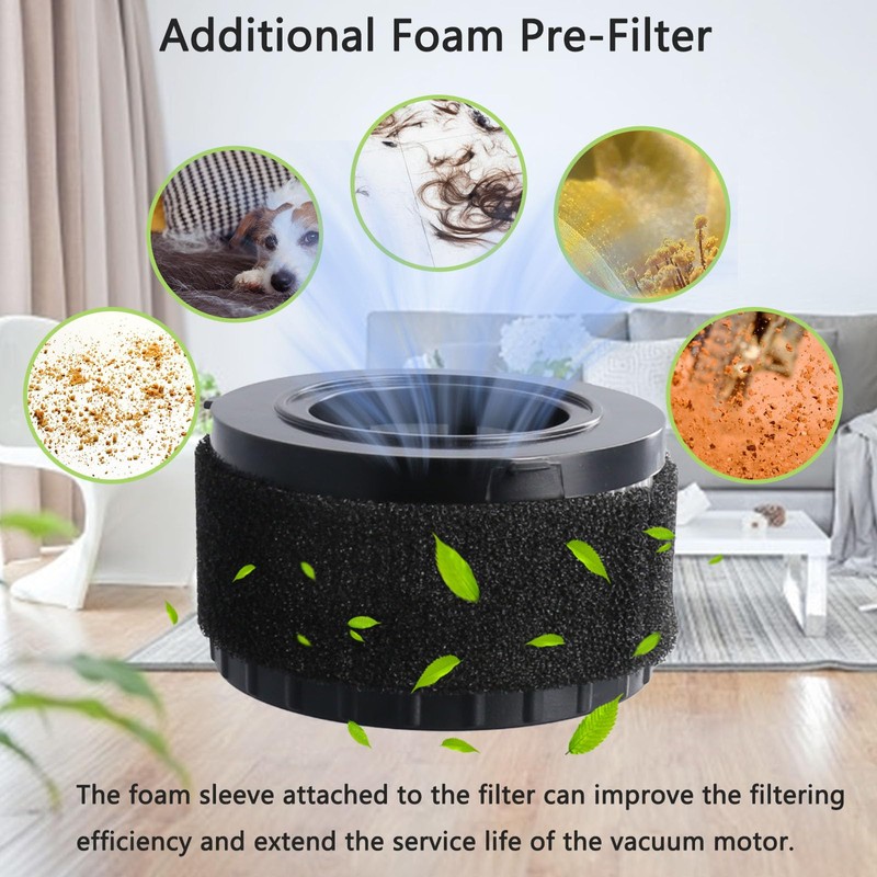 2 Pcs DC5151H HEPA Filter Compatible with DEWALT DC5151H DC515