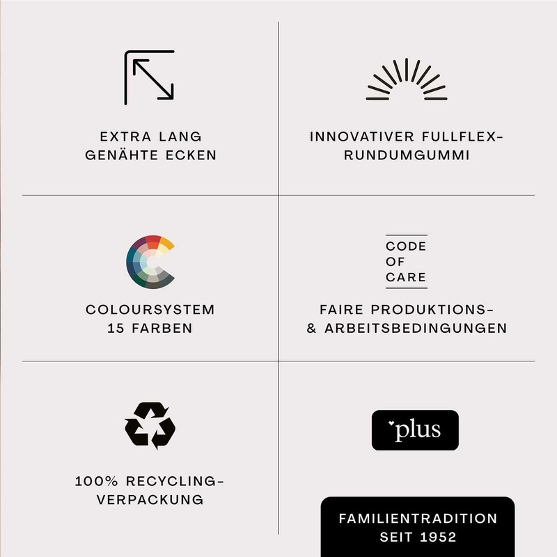 schlafgut Cool Contact Microfibre Fitted Sheet up to 100 x