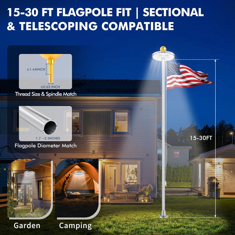 PPQ Solar Flag Pole Light, High-Lumen 25 LED Flag Pole