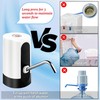Water Table Pump, Portability Electric Water Pump with USB Data