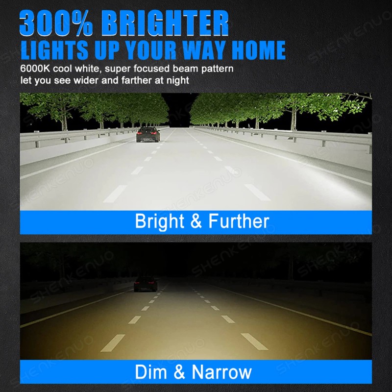 SHENKENUO MINI H4 9003 LED Headlight Bulbs Car & Truck