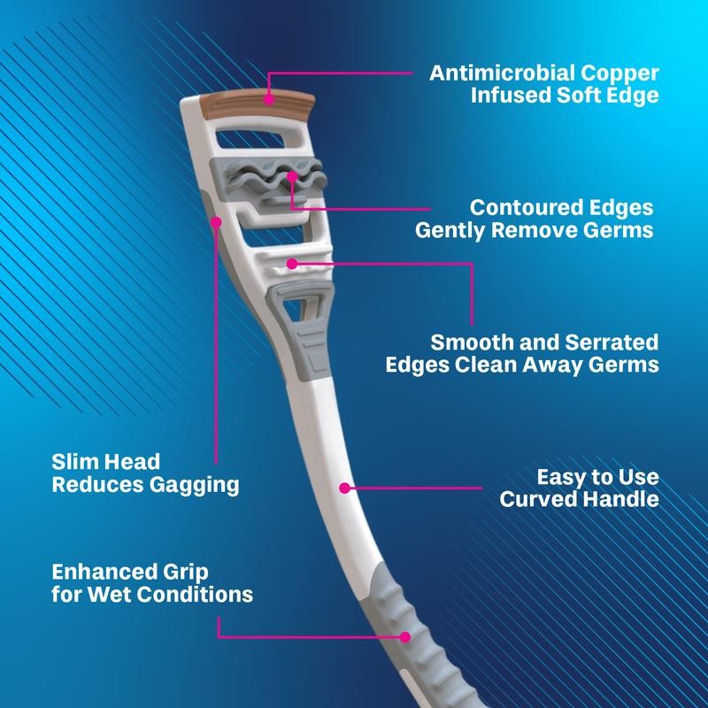 DOC Brands, Inc. Dentemp Copper Clean Tongue Cleaner | 6